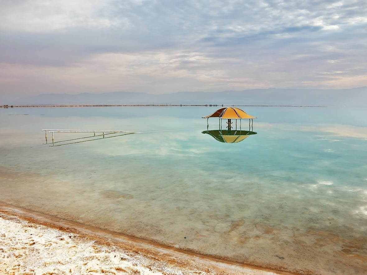 The Dead Sea Weather and Climate
