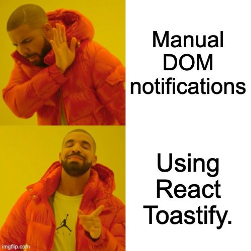 React Toastify The complete guide.