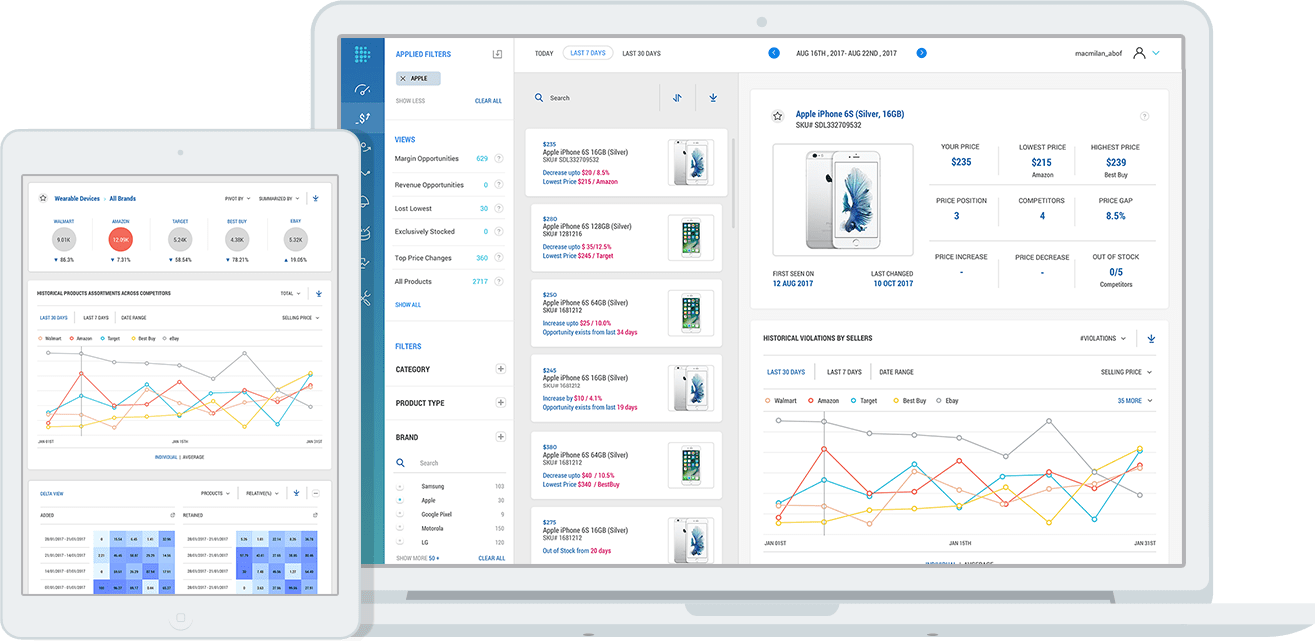 Dataweave alternatives choose the best price tracking software Blog