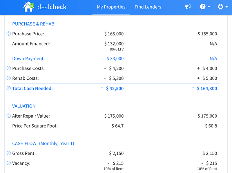 New Feature SideBySide Property Comparison DealCheck Blog