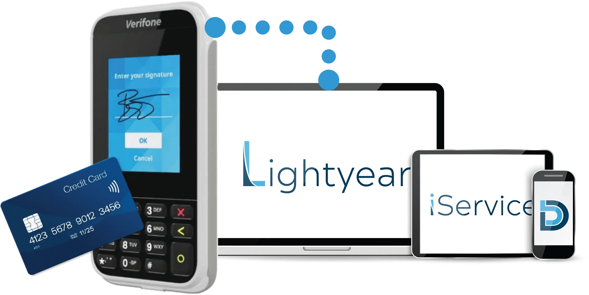 Payments DealerBuilt