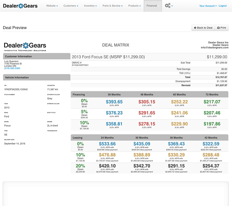 Desking Tools for Dealers Car Dealer Desking Software DealerGears