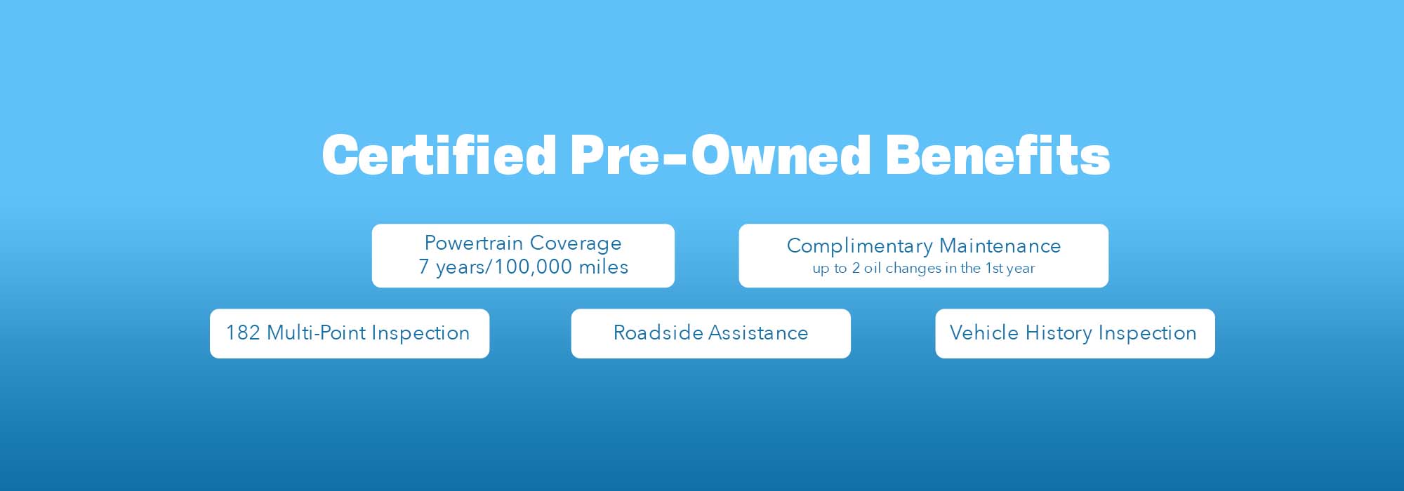 Honda Certified PreOwned Benefits in Lafayette, LA Community Honda