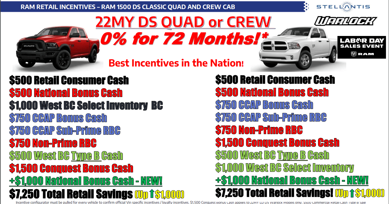 No Payments for 90 Days Stone's Chrysler Dodge Jeep Ram