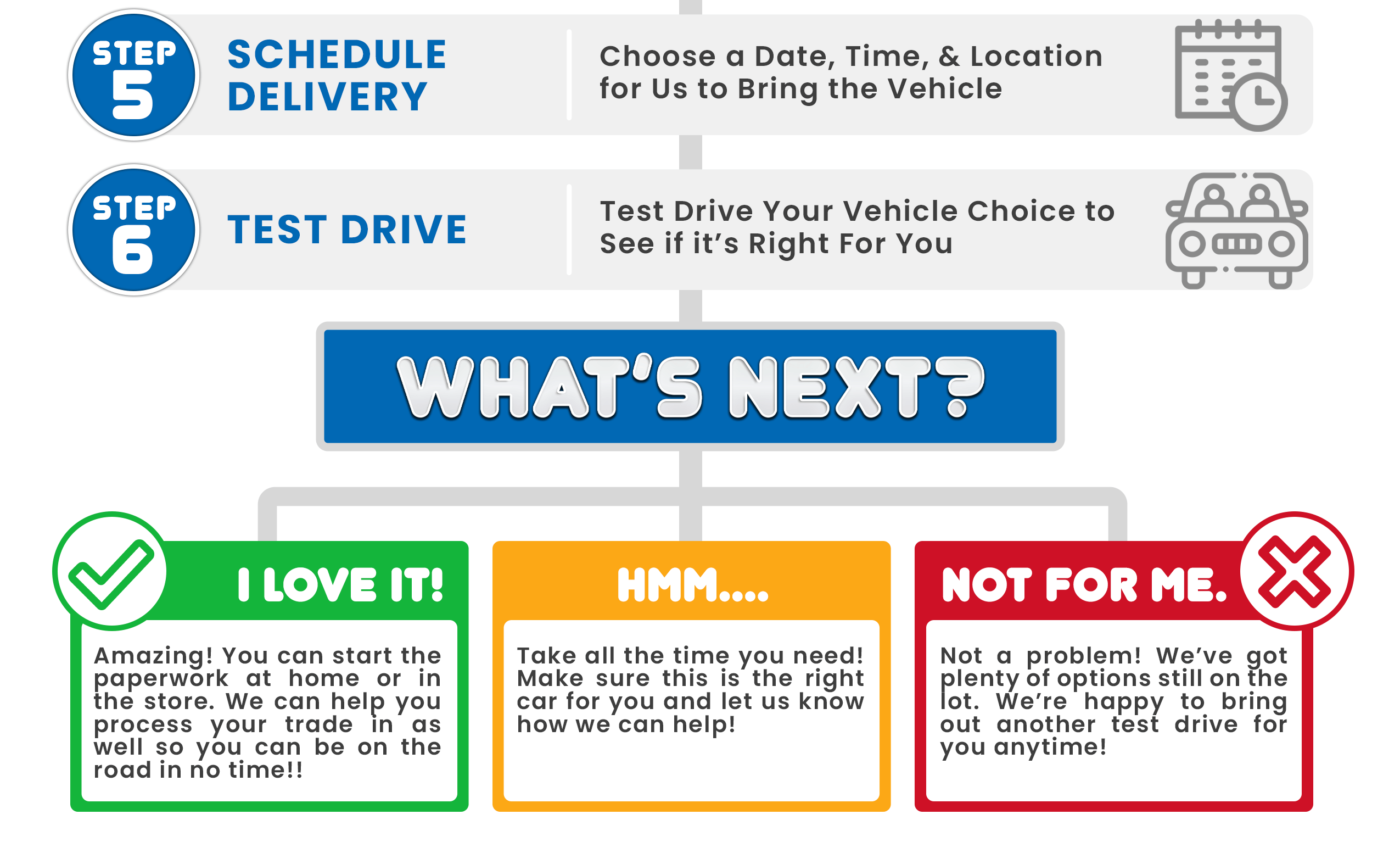 At Home Test Drive Honda Cars, Trucks, Minivans & SUVs for Sale