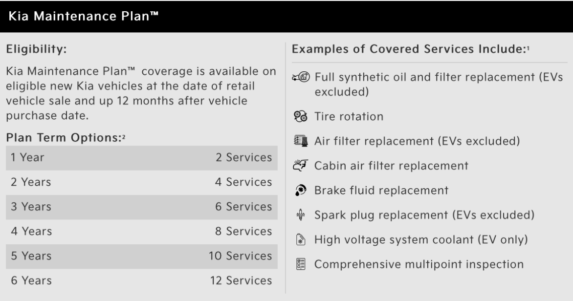 5 Benefits of Kia Seasonal Maintenance
