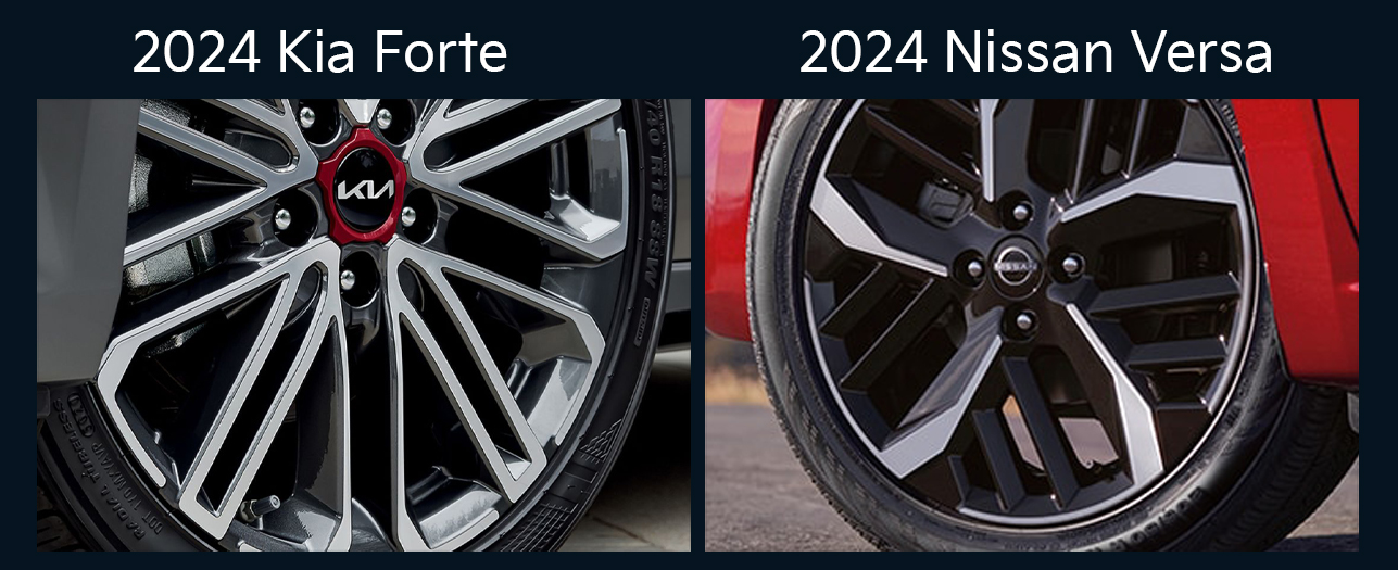 Five Ways the 2024 Kia Forte Fits Chicagoland Commutes Better Than the