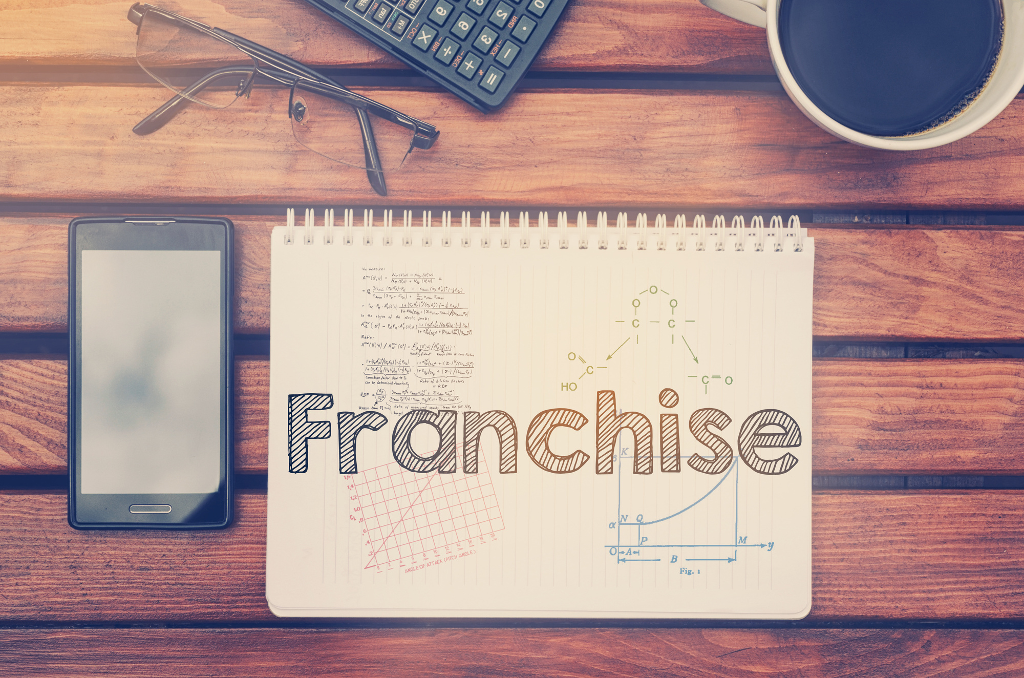 6 Common Questions on How to Open a Franchise Dealstruck