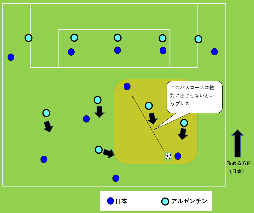 【U24日本代表】アルゼンチン戦：バティスタ監督は僕がセレサポになったきっかけ。 土塔えんじの残言