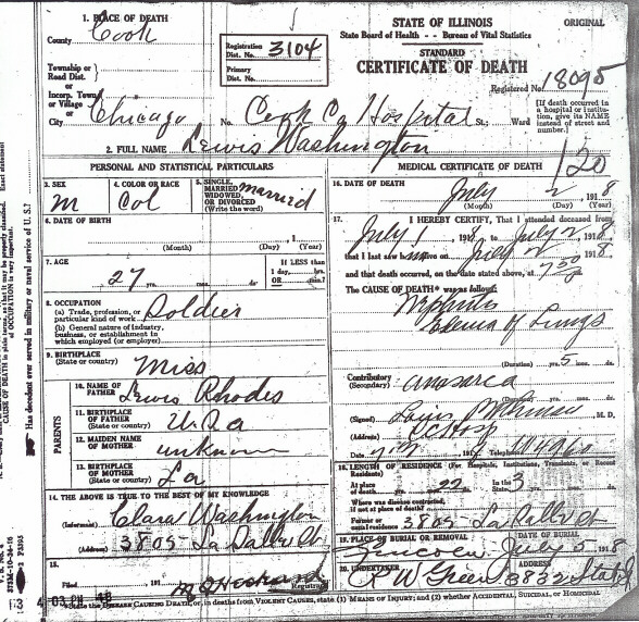 Ford county illinois death records