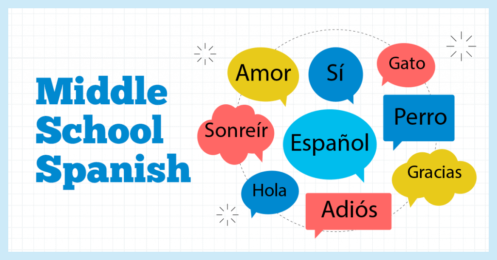 Spanish 1 Aim Academy Online