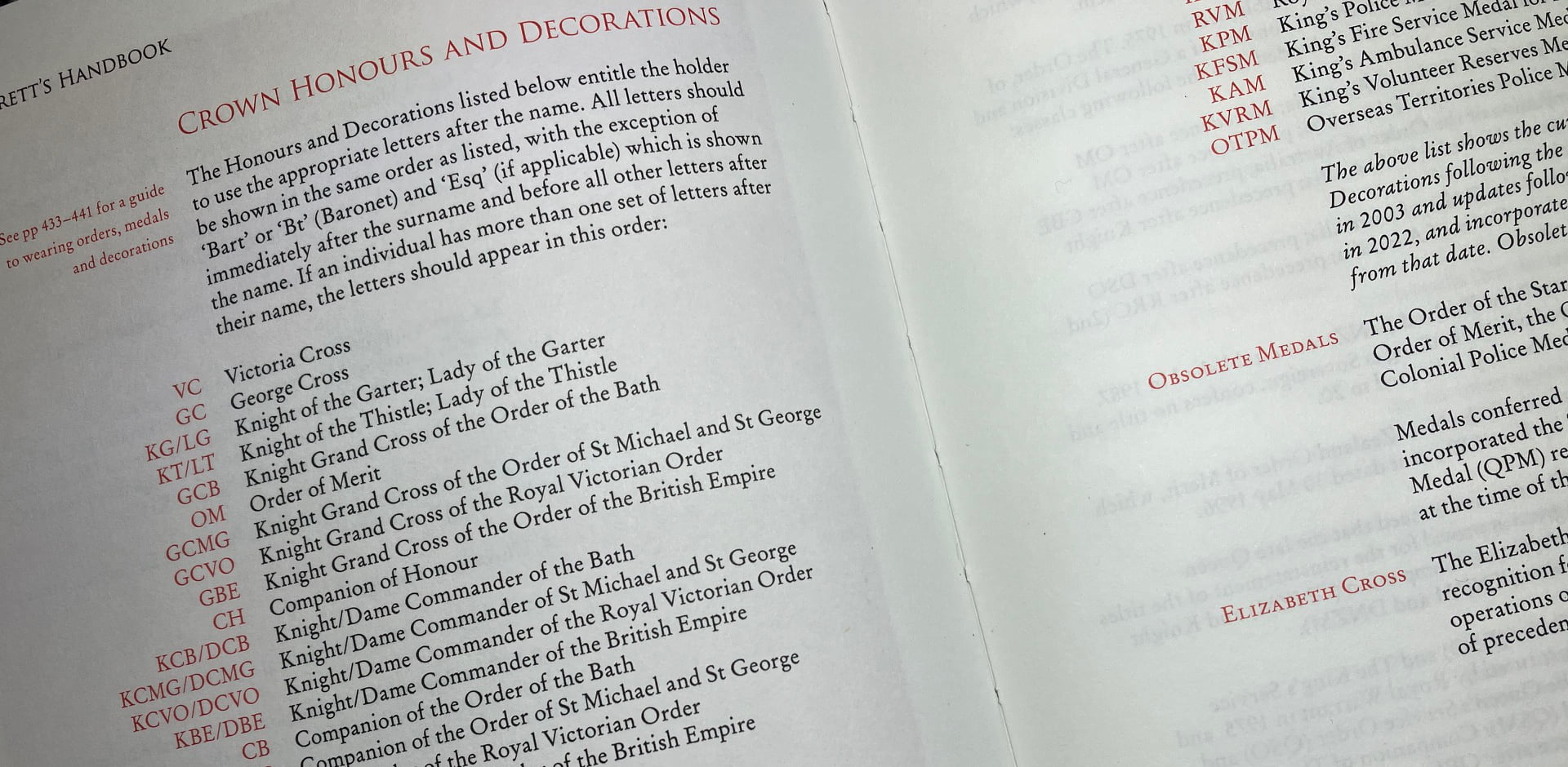 Post Nominals & Abbreviations