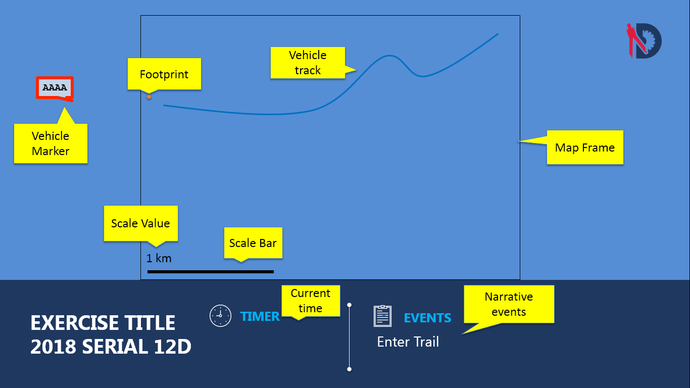 15.5. Master template for export scenario to PowerPoint 15.5. Master template for export scenario to PowerPoint