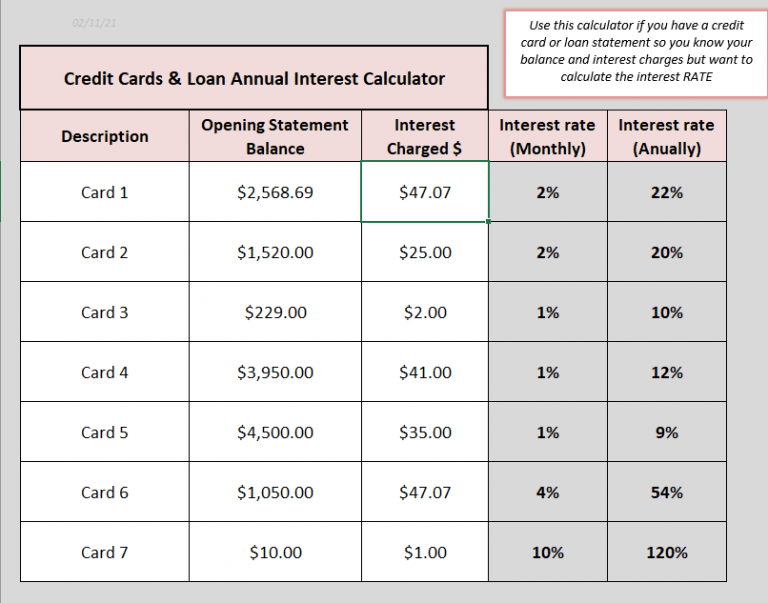 Credit Cards & Loan Annual Interest Calculator Debt Help Tools
