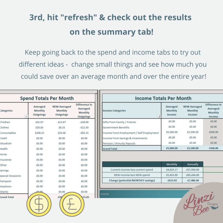 How to Cut The Budget pdf Debt Help Tools