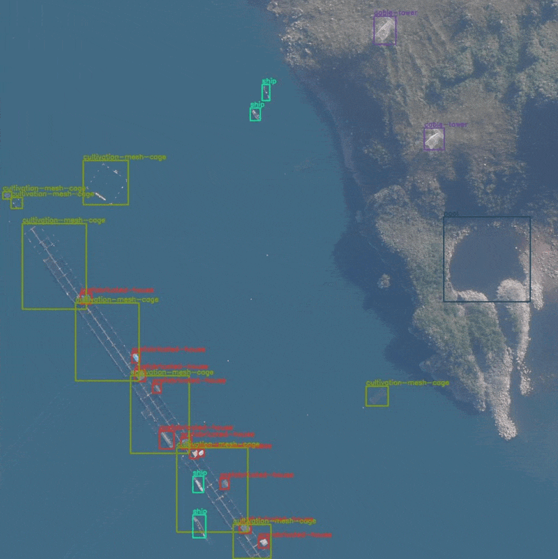 UAV Small Object Detection using Deep Learning and PyTorch