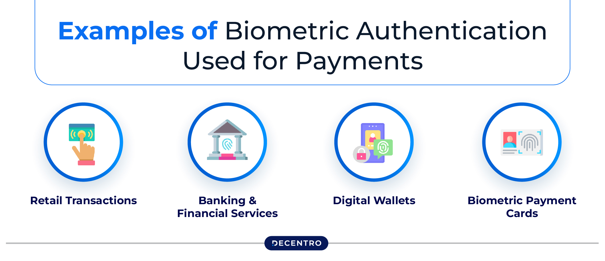 Biometrics Payments Everything You Need to Know Decentro