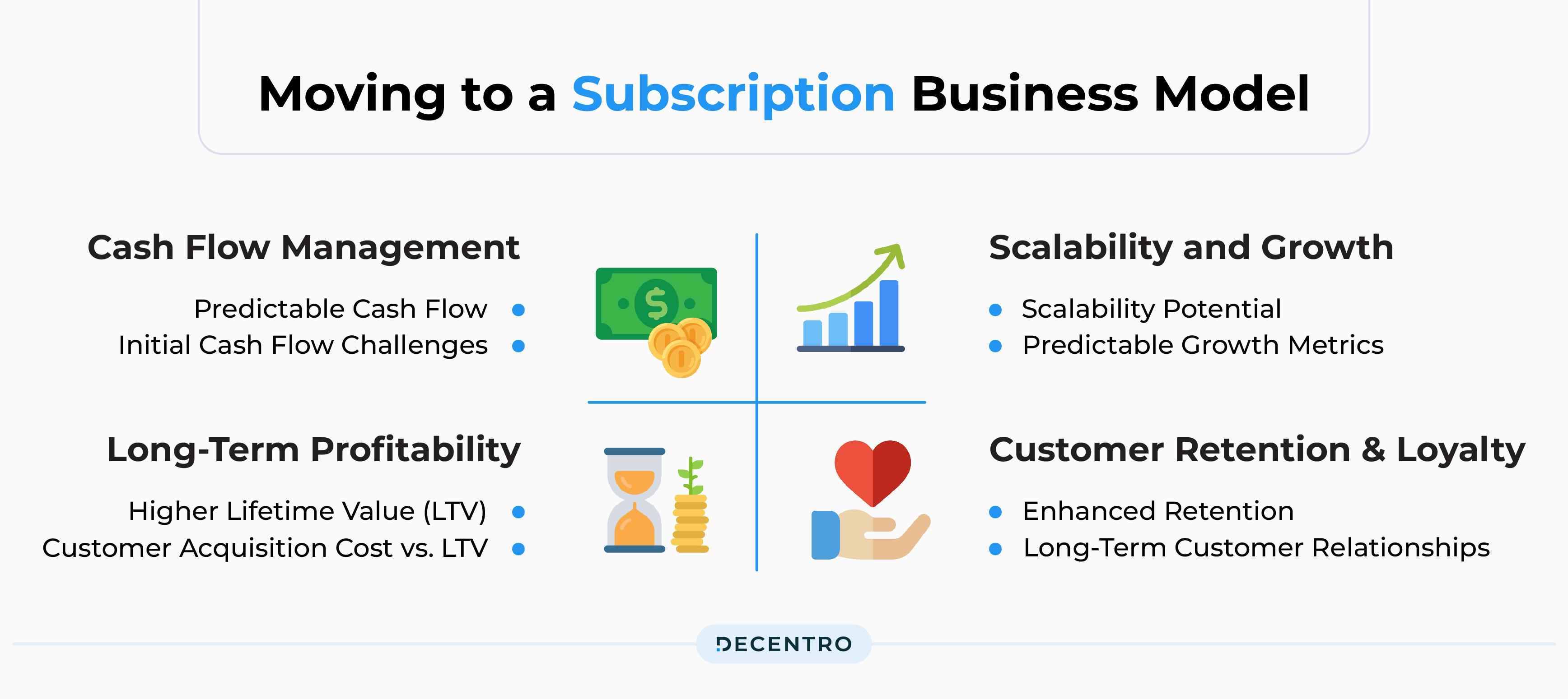 Subscription Business Models Everything You Need to Know Decentro