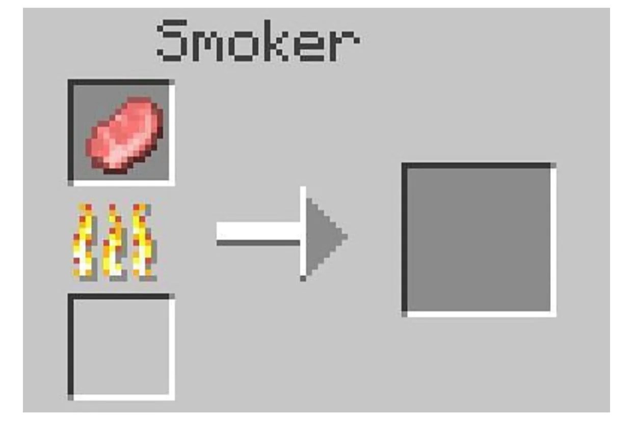 How to Make a Smoker in Minecraft (Detailed Recipe Guide) Decidel