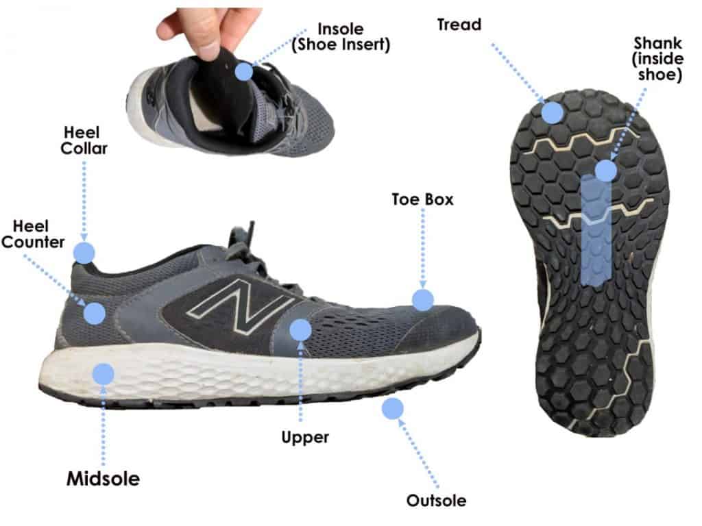 Do Trail Running Shoes Actually Last Longer? Decide Outside Making