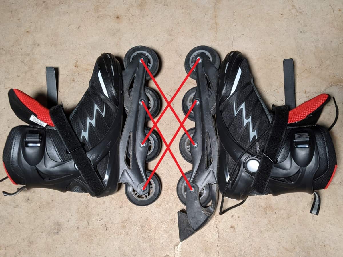 How Often Should I Rotate My Rollerblade Wheels? Decide Outside