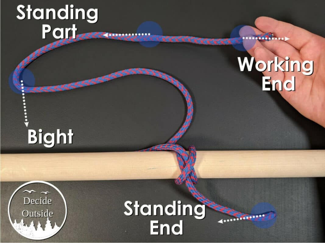 How To Learn Knots And Actually Remember Them Decide Outside Making