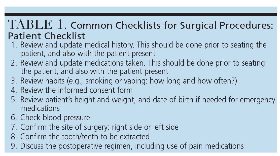 Implementing Periodontal Surgical Checklists Decisions in Dentistry