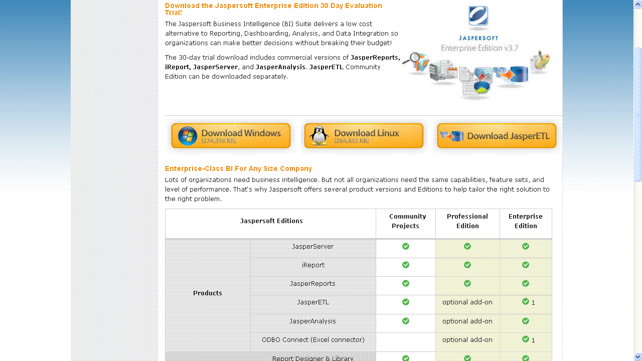 Open Source Business Intelligence Pentaho and Jaspersoft DECISION STATS