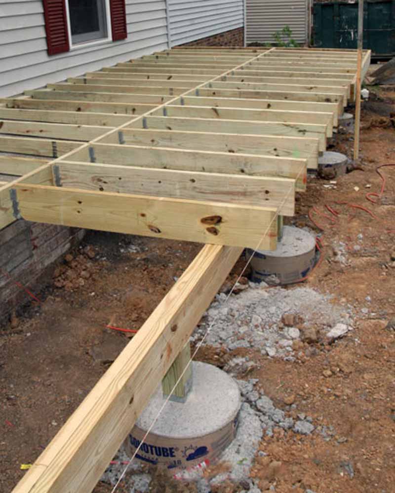 Build A Deck Without Digging Holes Using A Deck Post Base, 60 OFF