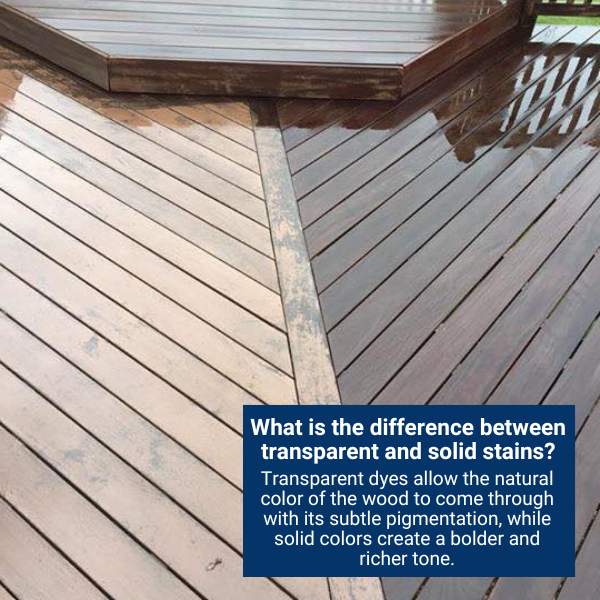 Revive Your Faded Deck How to ReStain a Previously Stained Deck