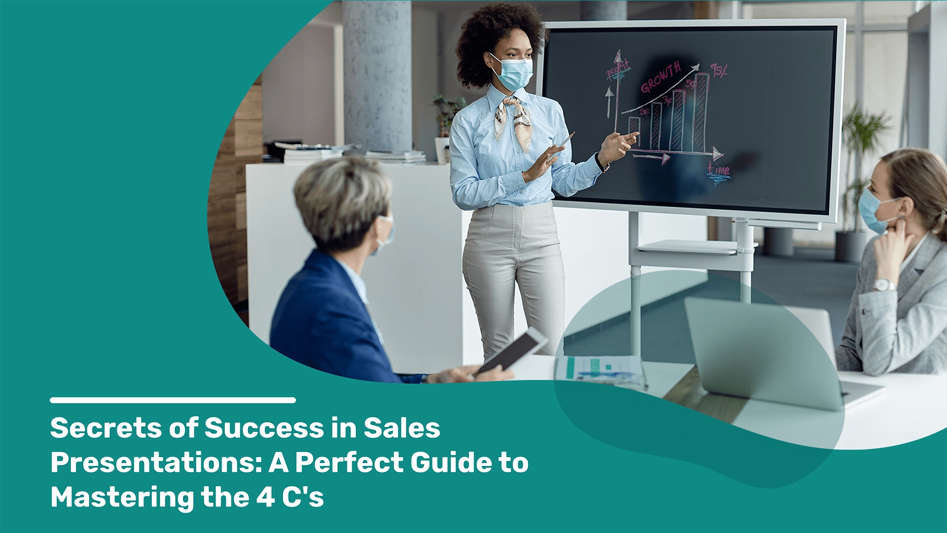 Secrets of Success in Sales Presentations A Perfect Guide