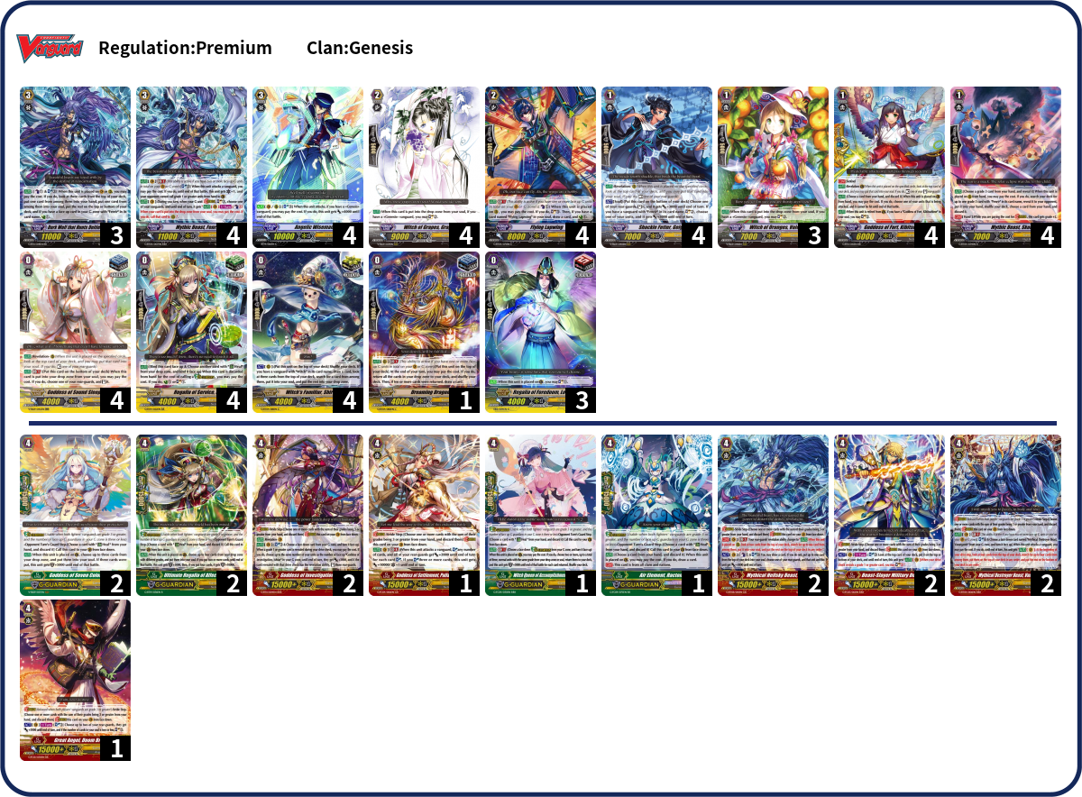 Deck Code [96AF] deck Deck Log