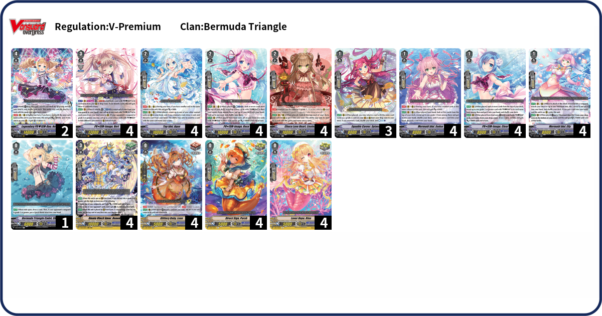 Bushiroad Rumble Online 2021 Cardfight!! Vanguard VPremium Format (NA