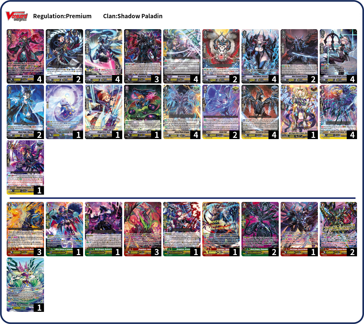 Bushiroad Rumble Online 2021 Cardfight!! Vanguard Premium Format (EU