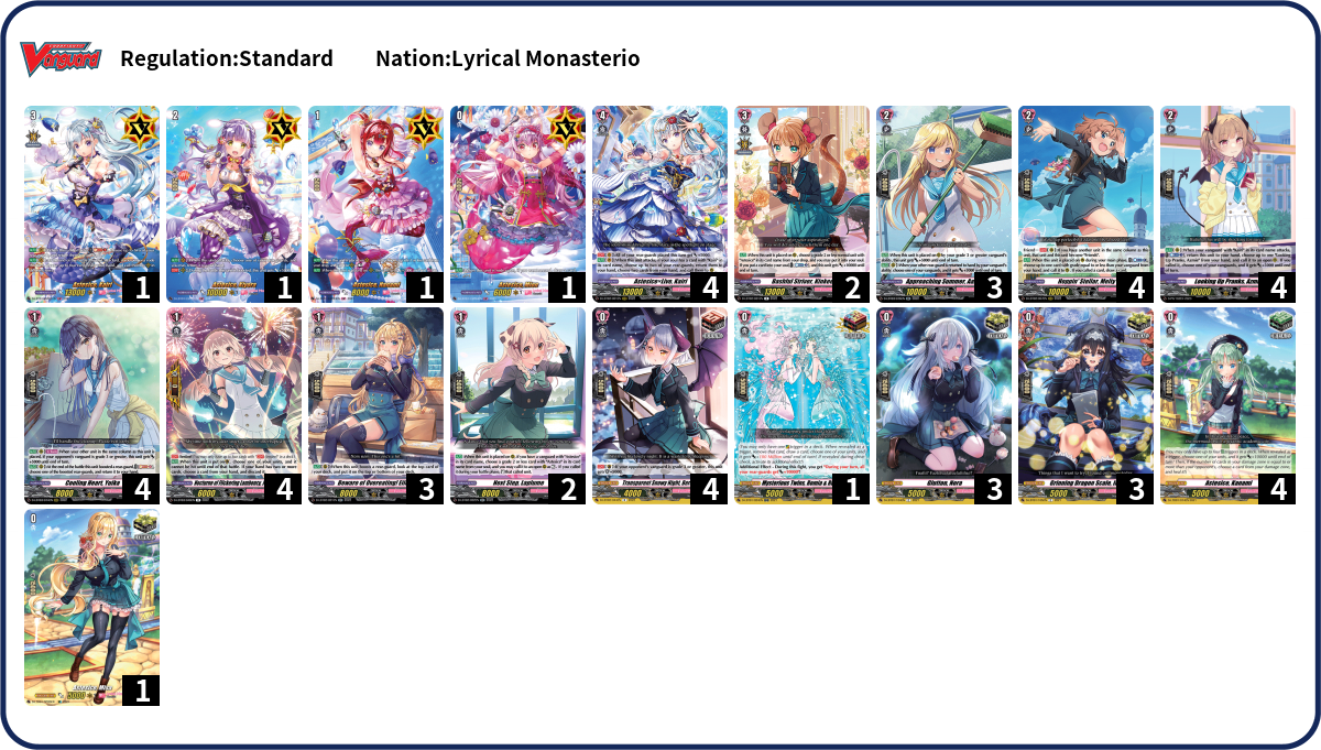 Deck Code [DQWT] deck Deck Log