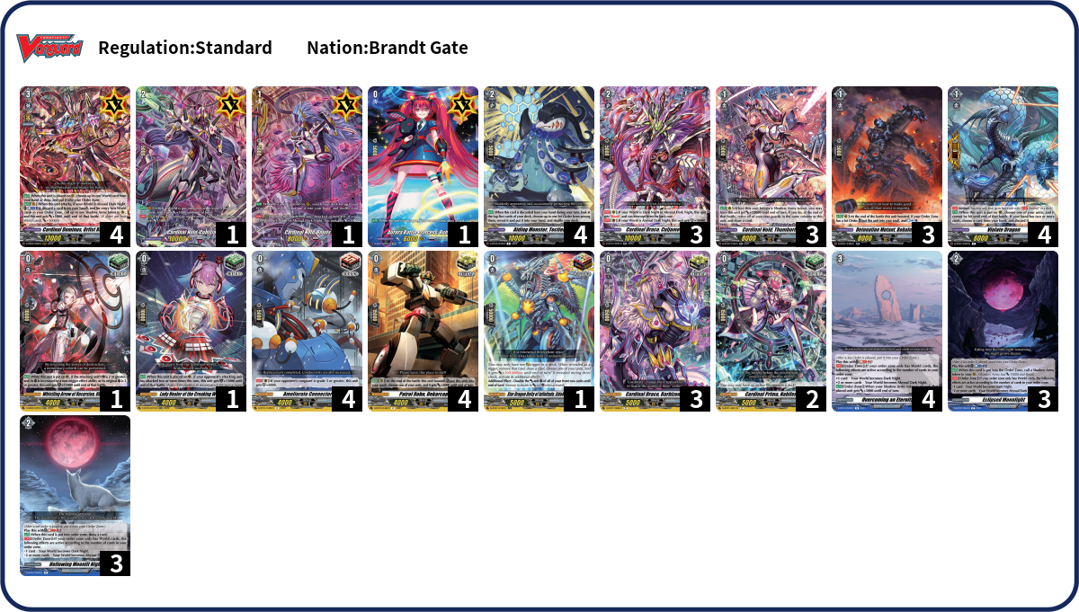 BCS 2022 Winner ｜ Cardfight!! Vanguard Trading Card Game Official site