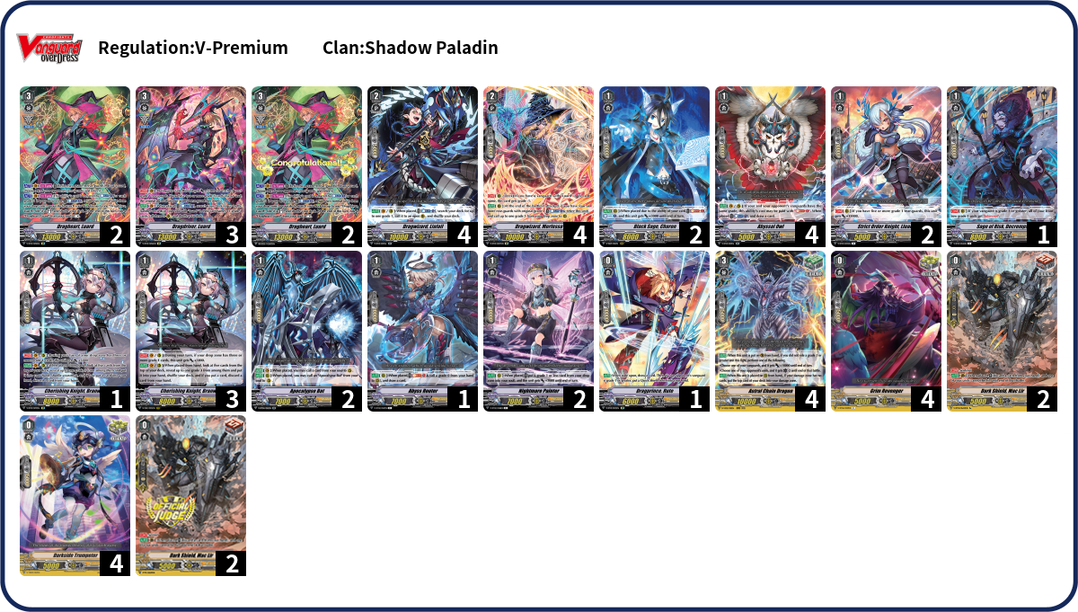 Bushiroad Rumble Online 2021 Cardfight!! Vanguard VPremium Format (EU