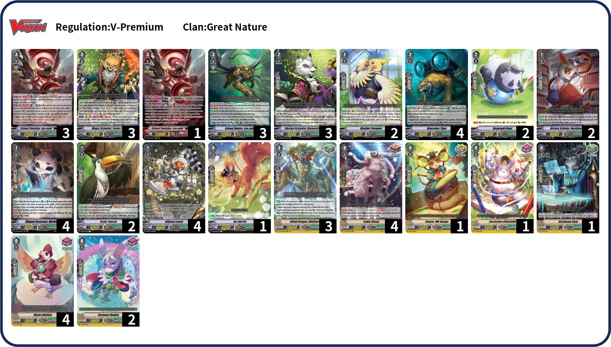 Deck Code [KNHH] deck Deck Log