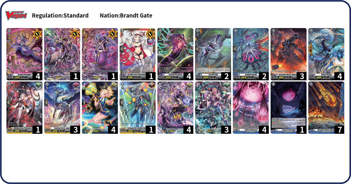 Deck Code [KRHF] deck Deck Log