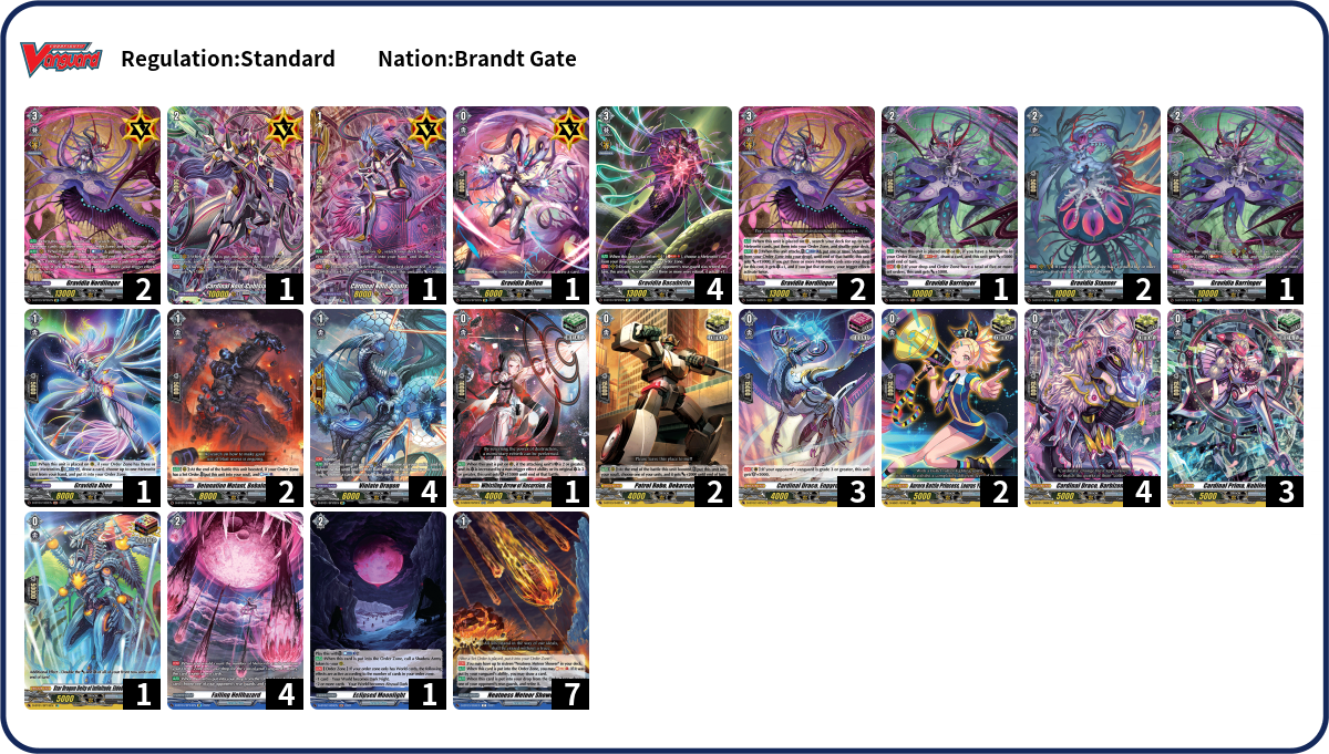 BCS 2022 Winner ｜ Cardfight!! Vanguard Trading Card Game Official site
