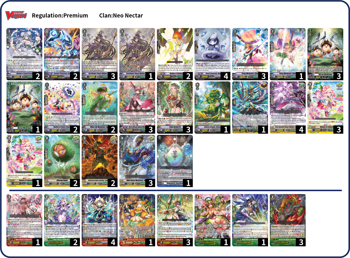 Deck Code [NYAV] deck Deck Log