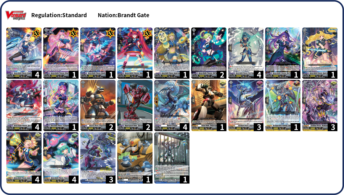 Deck Code [NYHQ] deck Deck Log