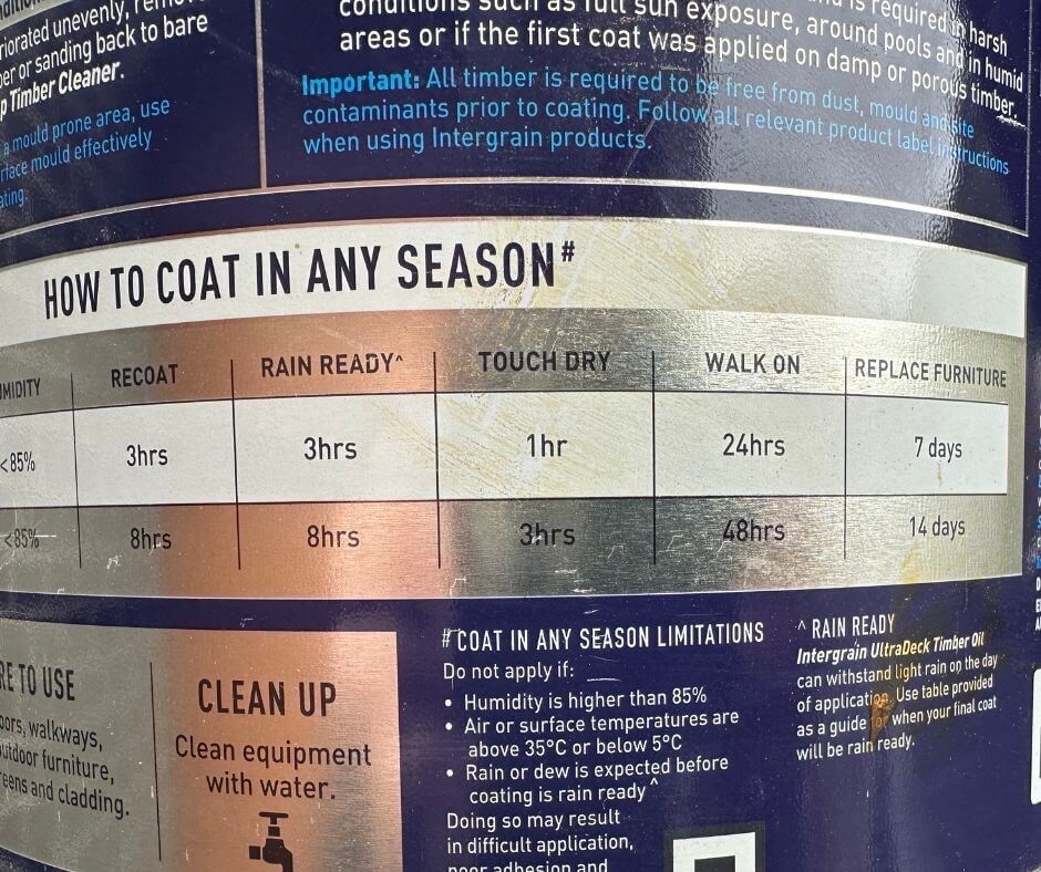 How long does deck stain take to dry? Find out here…