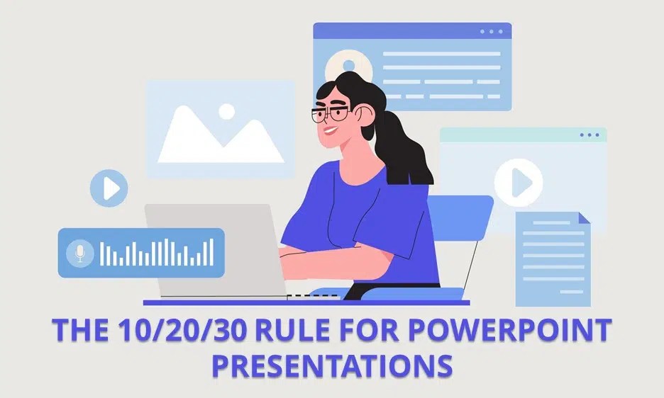 PowerPoint Presentations and the 10/20/30 Rule