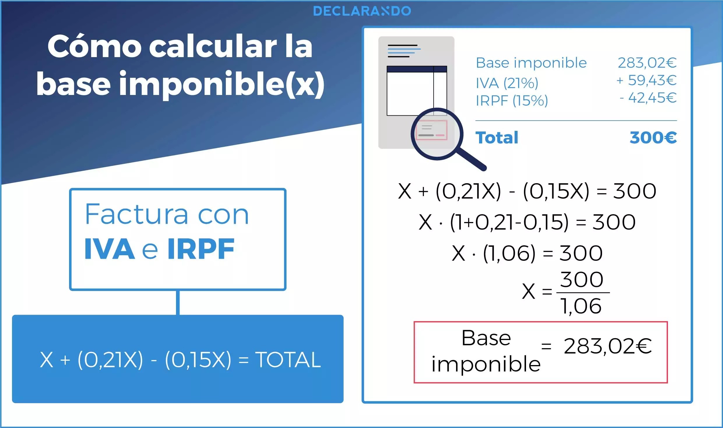 Cómo Calcular La Base Imponible De Una Factura Declarando