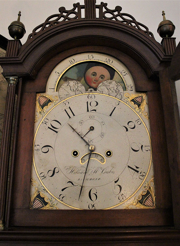 “Watches and Clocks of Every Description” Timepieces in Richmond, 1780