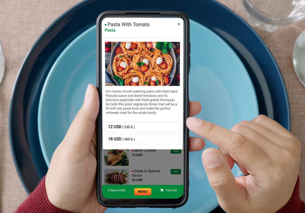 Menu Items Descriptions