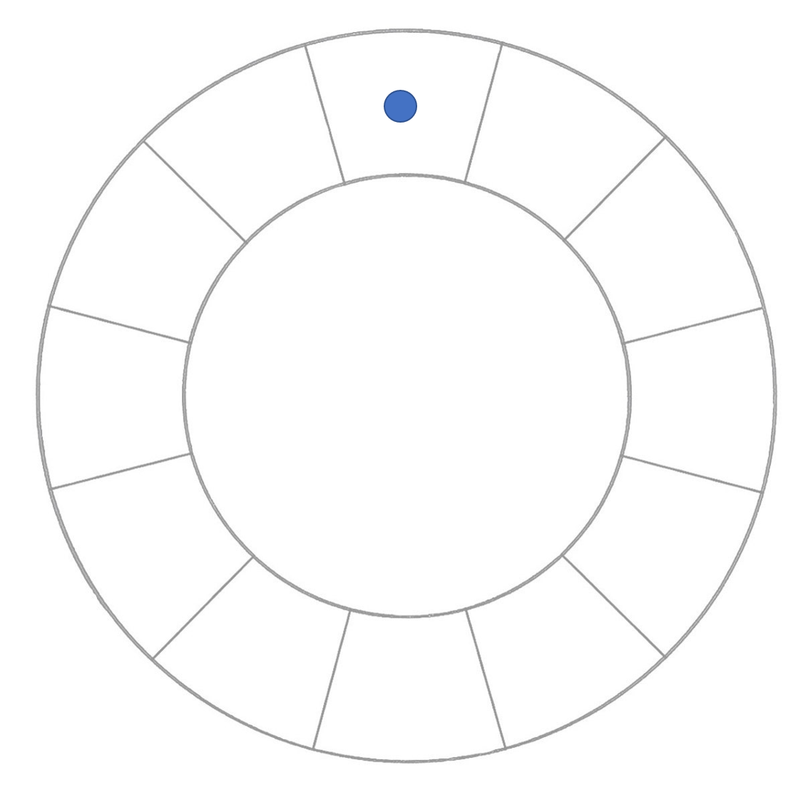 Monochromatic Color Scheme Decor Simplified