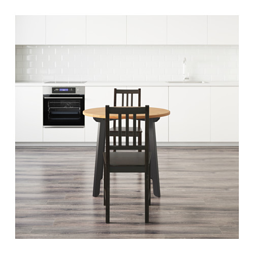 6 BestSelling IKEA Products in 2017 Decor Tips