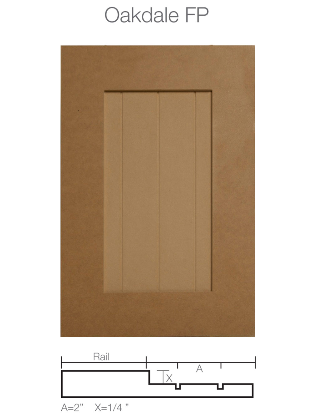 Custom MDF Door Supplier See Our Collection Decotec